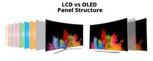 تفاوت تلویزیون OLED با LED و LCD